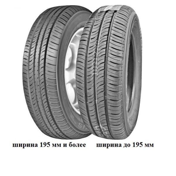 

Летняя шина MAXXIS MP10 PRAGMATRA 195/65R15 91H