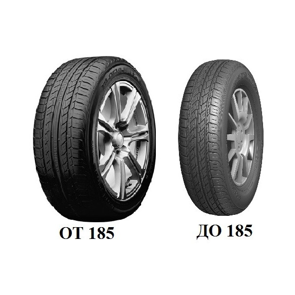 

Летняя шина BLACKLION Cilerro BH15 175/70R13 82T