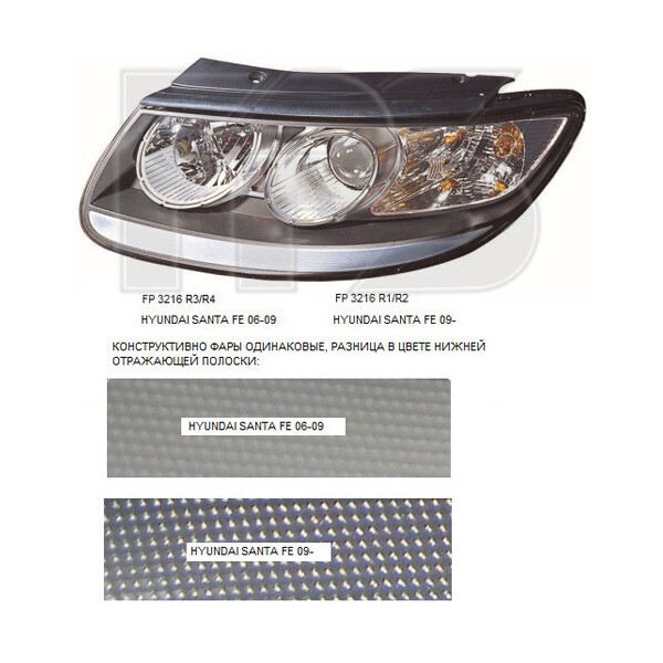 

Фара передняя Hyundai Santa Fe II 06-09 левая, электр. регулир. 3216 R5