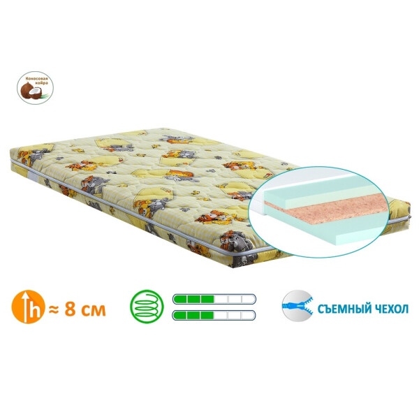 

Детский Матрас MatroLuxe Panda / Панда 90х200 (MP6)