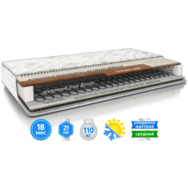 

Матрас Sleep & Fly Classic 2 в 1 Кокос Стрейч 150x190 см (2003461501909)