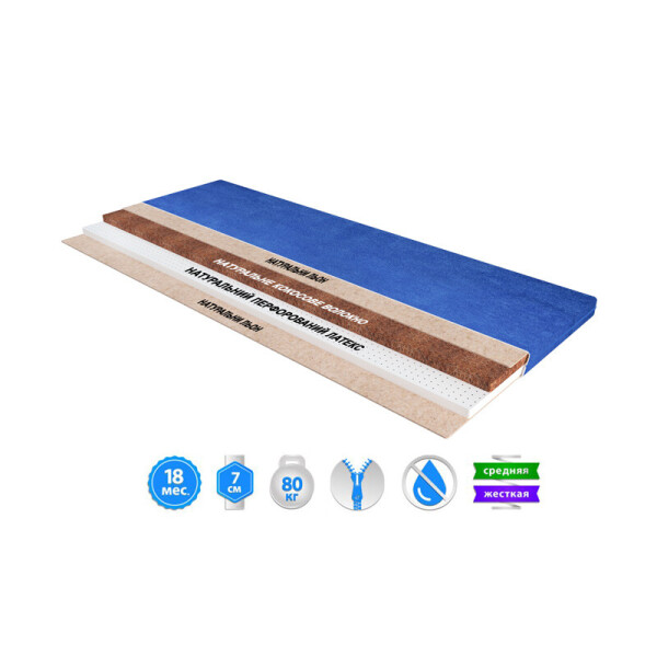 

Матрас Herbalis Kids Latex Comfort Blue 63x125 см (2004120631258)