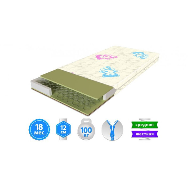 

Матрас Herbalis Kids Baby Soft 80x190 см (2004180801905)