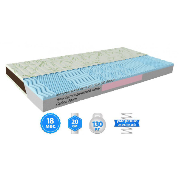 

Матрас Take & Go bamboo NeoBlue 160x190 см (2021241601908)