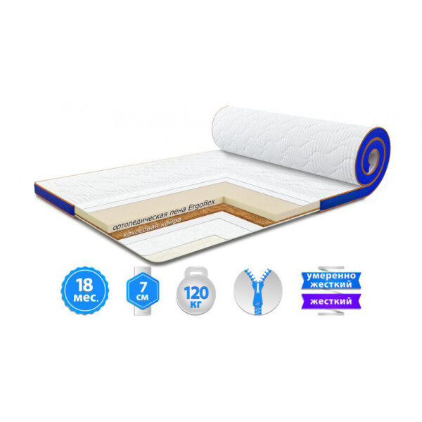 

Футон Sleep&Fly Flex 2 в 1 Kokos 140x200 см (3003671402002)