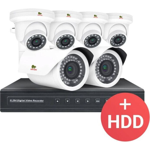 

Комплект видеонаблюдения Partizan PRO IP-10 6xCAM + 1xNVR + HDD