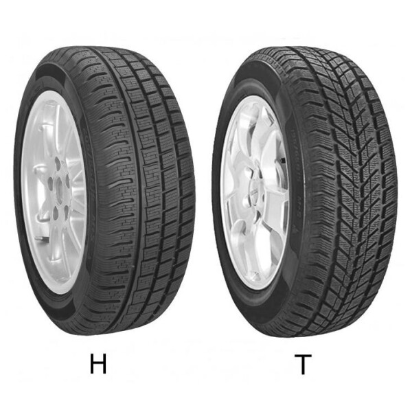 

Зимняя шина STARFIRE W200 175/70R14 84T