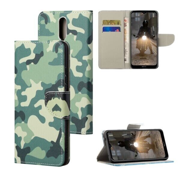 

Чехол-книжка Deexe Color Wallet для Nokia 2.4 - Camouflage