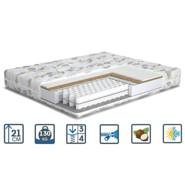 

Матрас Matroluxe Delhi/Дели 80x200