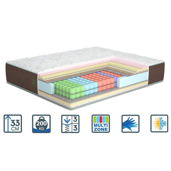 

Матрас Matroluxe Desert/Дезерт 80x200