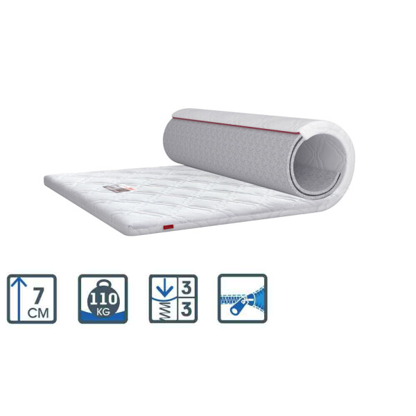 

Матрас Matroluxe Drive/Драйв 150x200