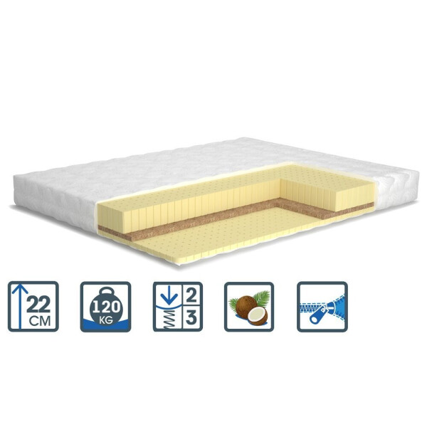 

Матрас Matroluxe Latex dual new/Латекс дуал нью 80x200