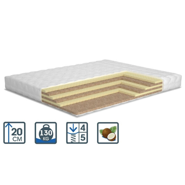 

Матрас Matroluxe Milan/Милан 80x200