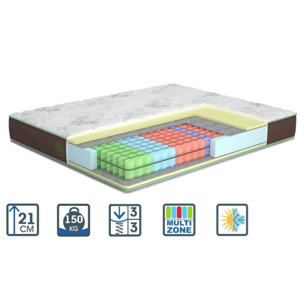 

Матрас Matroluxe Mount/Маунт 180x200