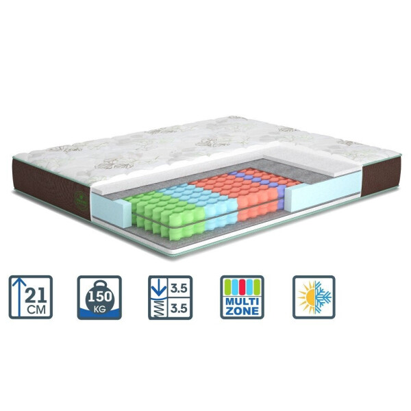 

Матрас Matroluxe Wind/Винд 90x200