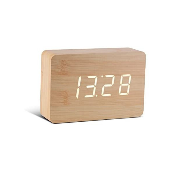 

Gingko GK15W11