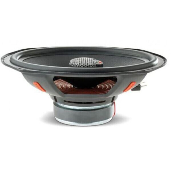 

Акустика автомобильная Focal ICU690