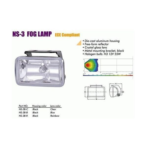 

Фары дополнительные Sirius NS-3 B-C