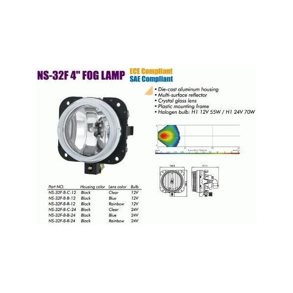 Фары дополнительные Sirius NS-32 F-C