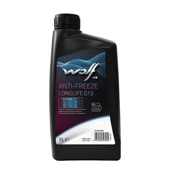 

Антифриз Wolf Long Life G13 1L