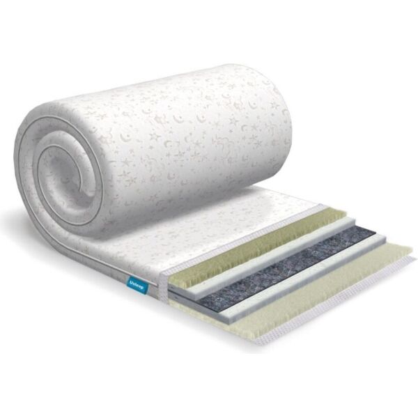 

Топпер-футон USLEEP SleepRoll Standart Plus зима/лето (без поролона) 120х190 см