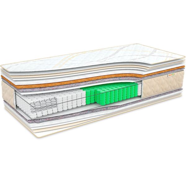 

Матрас Musson ПРЕСТИЖ COMBO 1500*2000 (2700000034866)