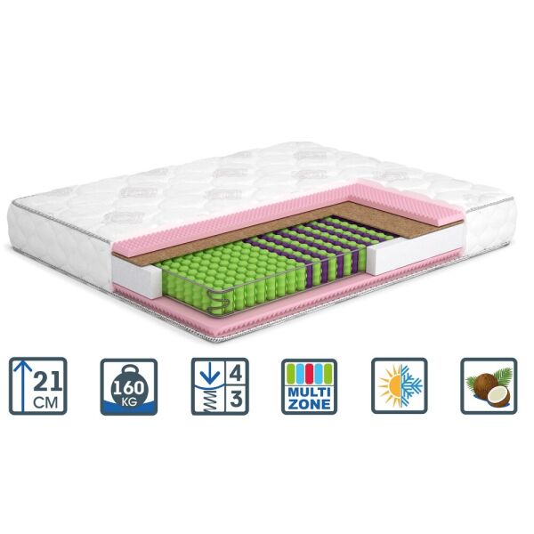 

Матрас Matroluxe The HOME Monika/Моника 80x200