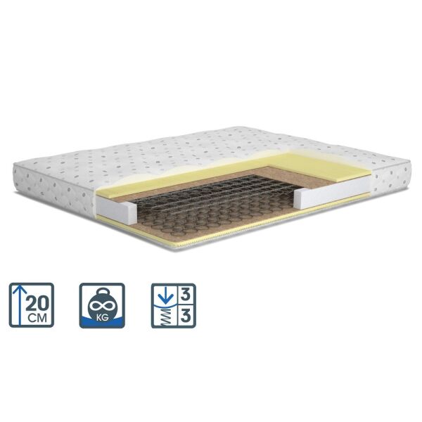 

Матрас Matroluxe Bliss/Блисс 90x200