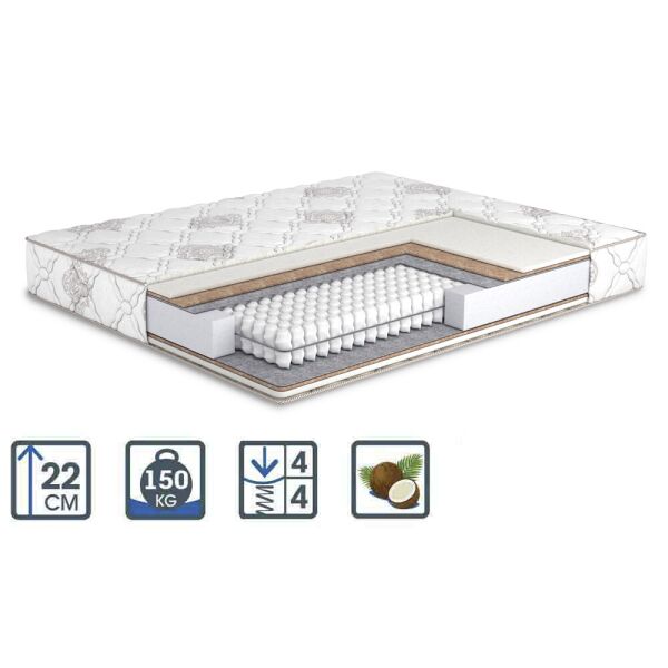 

Матрас Matroluxe Mokko Soft Plus/Мокко Софт Плюс 90x190