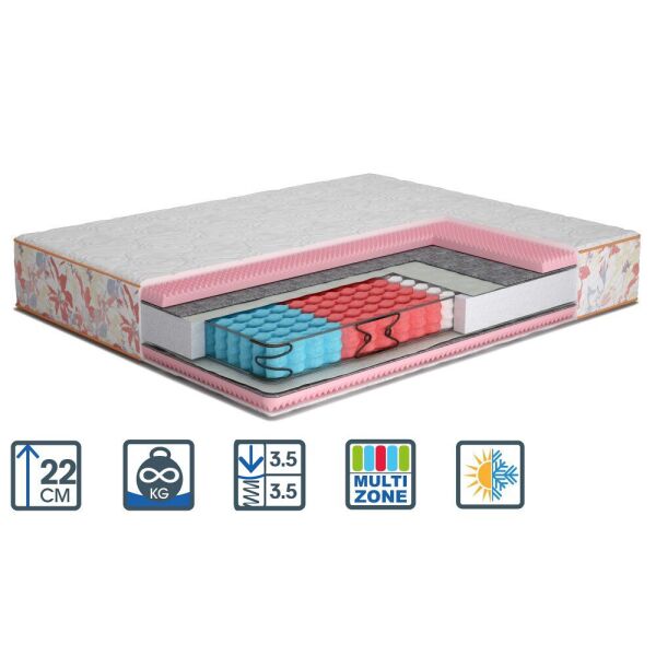 

Матрас Matroluxe Camelia/Камелия двусторонний 160x200