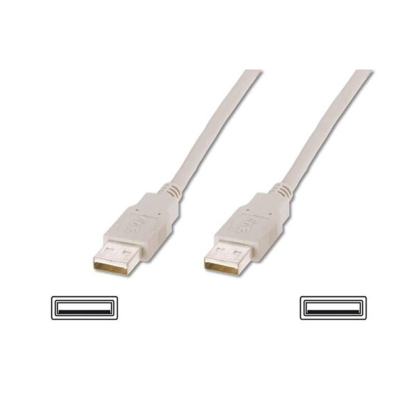 Акція на Кабель USB-USB 2.0 AM/AM Atcom 1.8m White від Allo UA