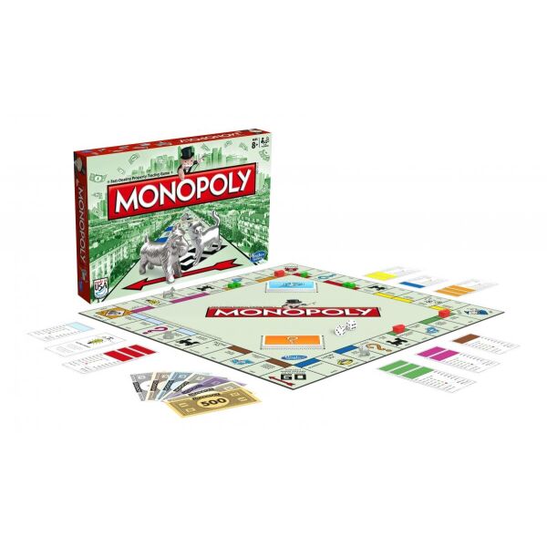 

Настольная игра Монополия