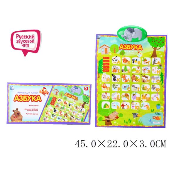 

Обучающий плакат F4-12