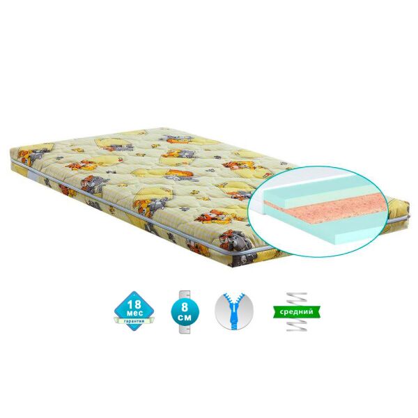 

Матрас ортопедический Matroluxe ПАНДА детский 80x200 см