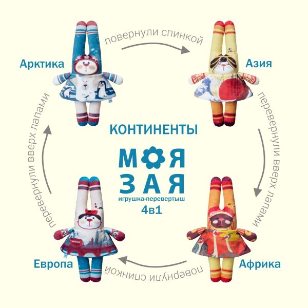 

Развивающая игрушка перевертыш 4 в 1 МОЯ ЗАЯ континенты 40 см