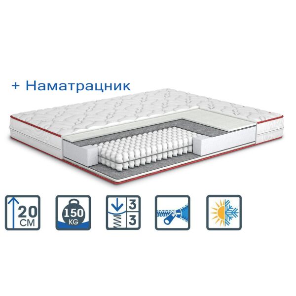 

Матрас Бордо/Bordo 90х200