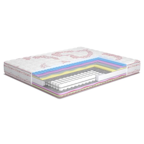 

Матрас Amore/Амор 120x200