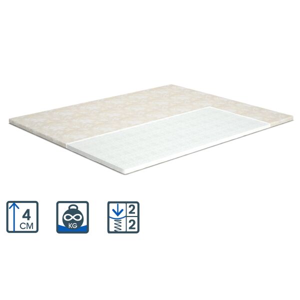 

Матрас Topper-futon 1/Топпер-футон 1 бязь/жаккард (80Х190)