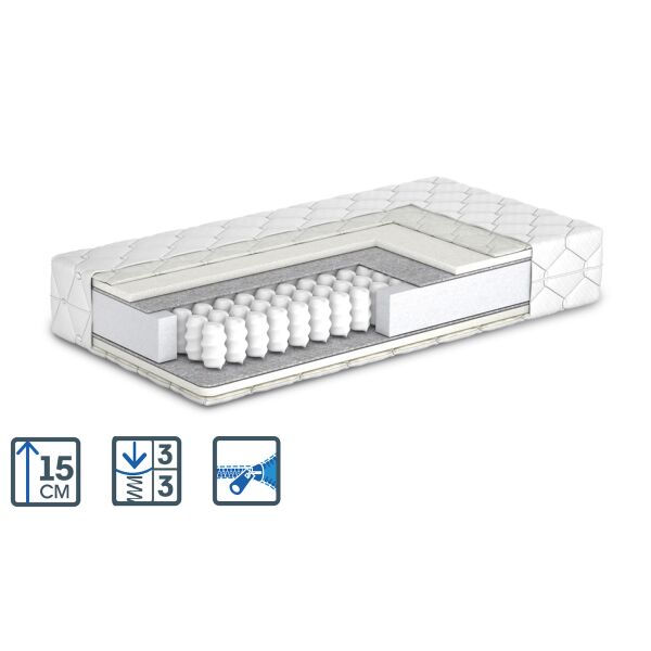 

Матрас Lilu (Pocket)/Лилу (покет) 90x190