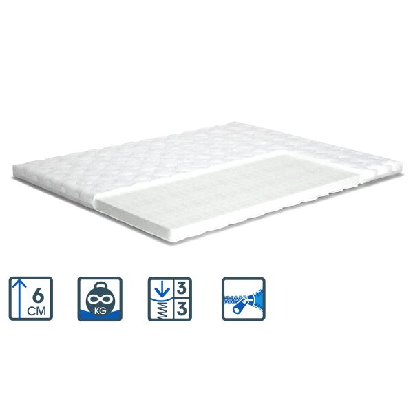 

Матрас Air Standart 3+1 Matro-Roll-Topper/Эйр Стандарт 3+1, Размер матраса (ШхД) 180x200