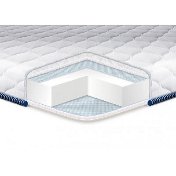 

Матрас Super Strong жаккард 1600х2000 SKL57-251472