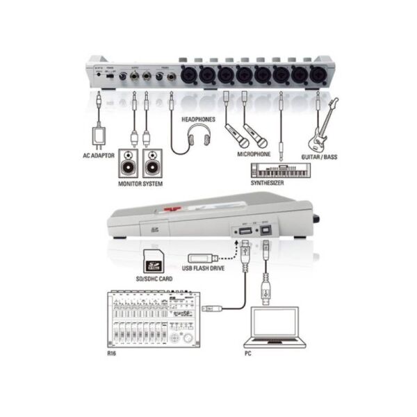 

Диктофон ZOOM R16