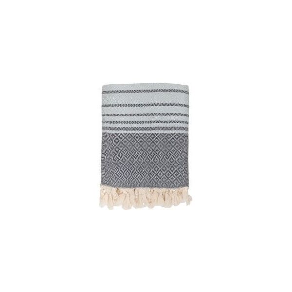 

Плед-накидка Barine - Quad Throw denim синий 150*200 (2000022170963)