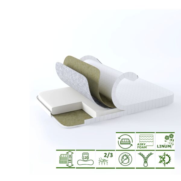 

Ортопедический матрас GS OrthoLinum Fresh Plus 180х200 см