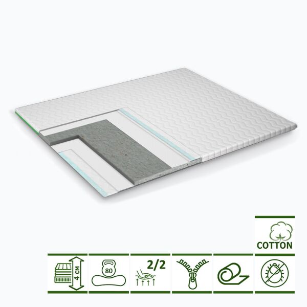

Тонкий матрас-топпер GS Cotton Mini 70х190 см