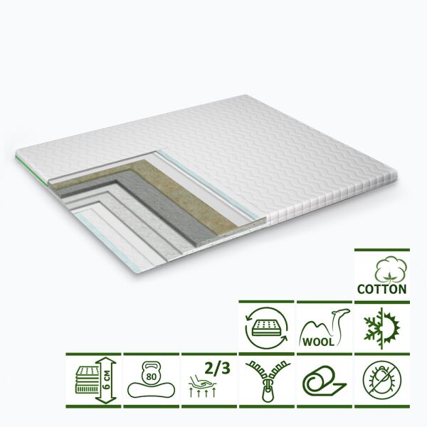 

Тонкий матрас-топпер GS Cotton Extra 160х200 см