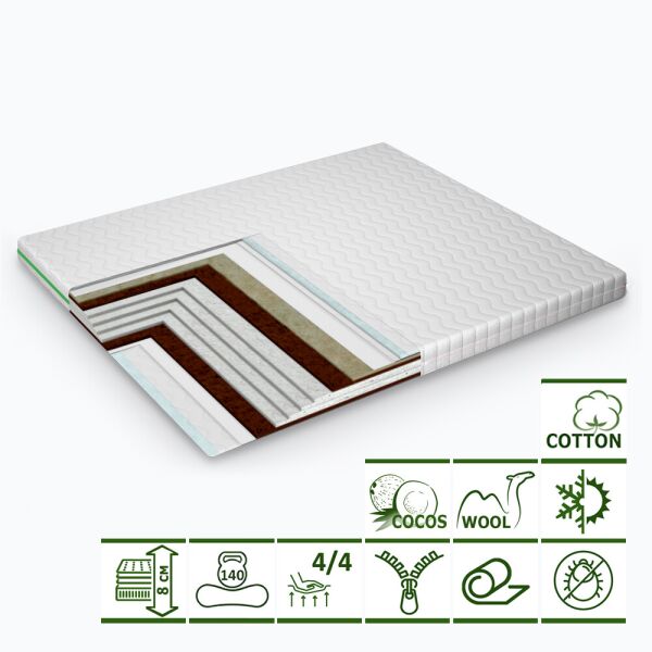 

Тонкий матрас-топпер GS Ergo Lux 90х200 см