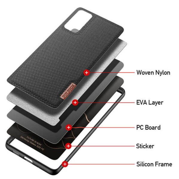 

Чехол TPU+Textile Dux Ducis Fino для Samsung Galaxy S20 FE Черный