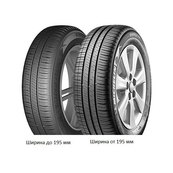 

Летняя шина MICHELIN Energy XM2 205/60R16 92V