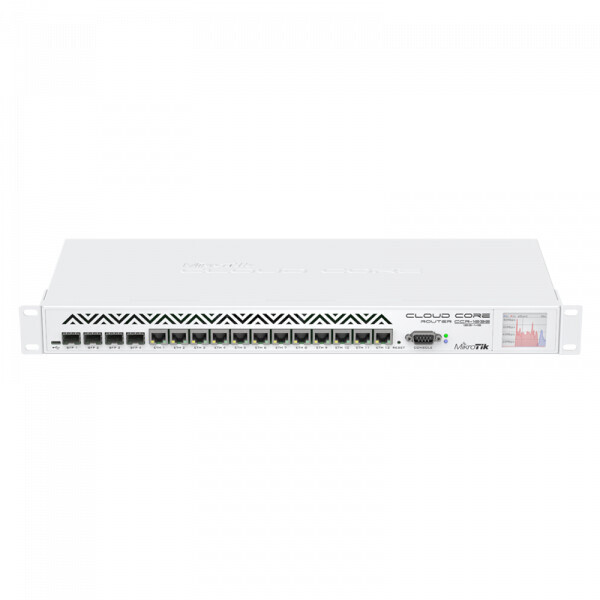 

Маршрутизатор MikroTik ccr1036-12g-4s